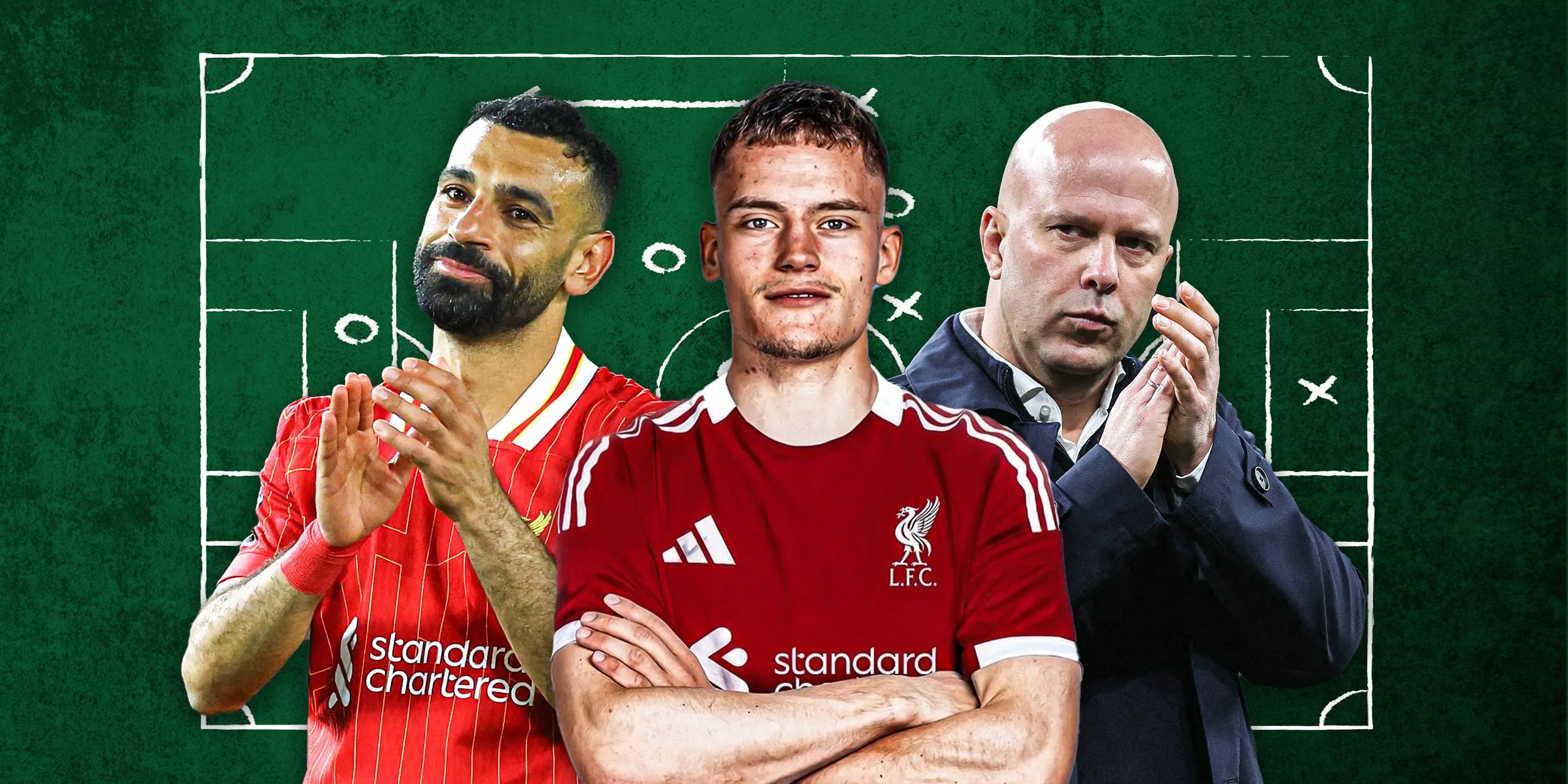 Các đội hình tiềm năng của Liverpool mùa giải 2025/26 dưới thời Arne Slot